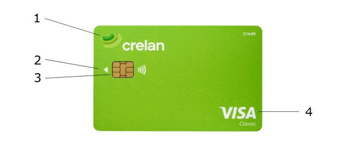 KAART EN REKENING ZONDER KOSTEN EN COMMISSIES